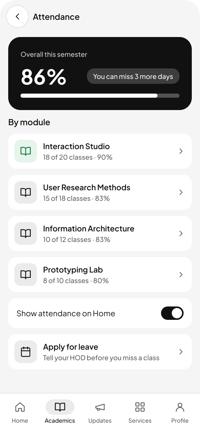 Attendance as days you can still miss.