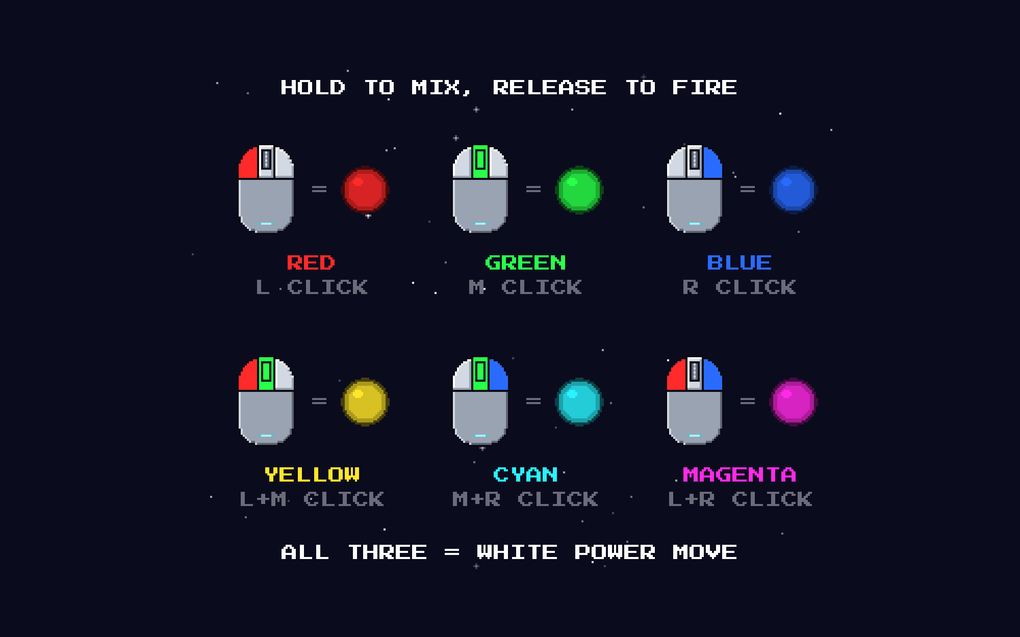 How the colours mix: red and green make yellow, and all three make white.