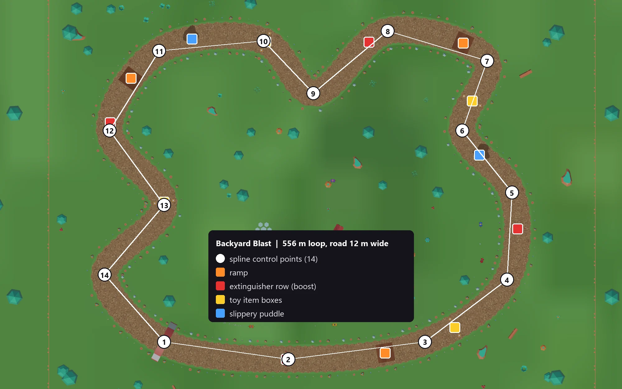 Backyard Blast, the longest of the three loops at 556 m.